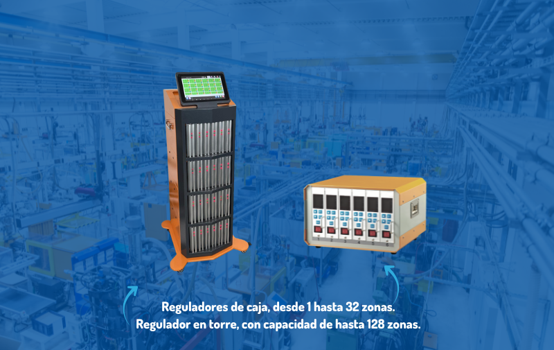 Soluciones en reguladores de temperatura para procesos de inyección